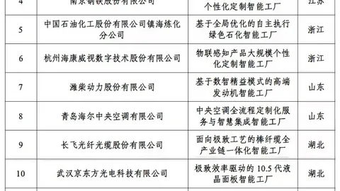 太阳确认，马威长期休战，伊戈达罗与马卢阿奇将迎来爆发季